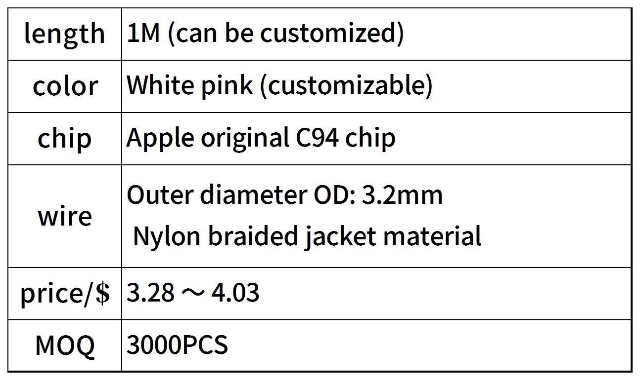 06 Sheet1